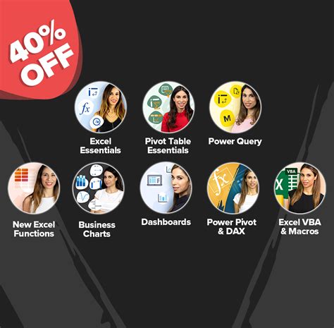 Image result for Excel VBA Python