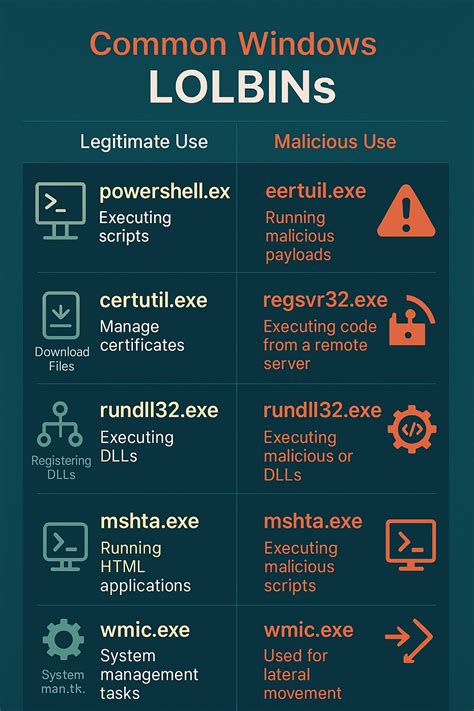 Toradh íomhá ar PowerShell Script Ex