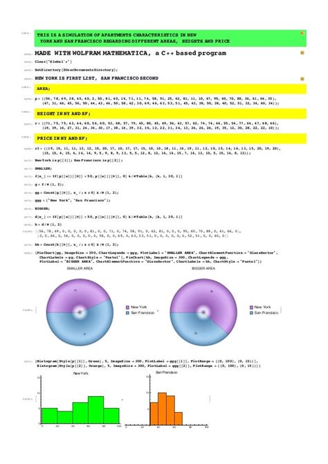 Image result for Mathematica for Machine Learning