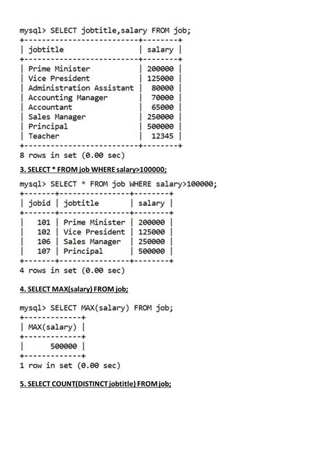 Image result for Management Python MySQL Computer Class 12