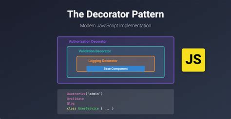 Image result for How to Make C Pattern in JavaScript