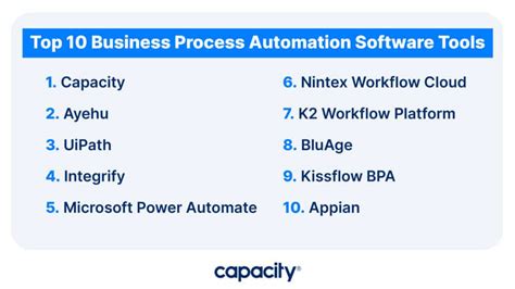 Image result for Process Automation Software