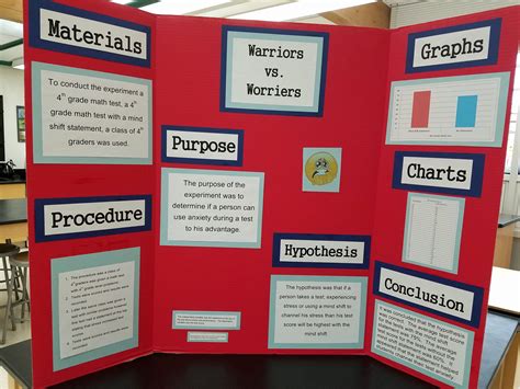 Toradh íomhá ar Science Fair Project Introduction Example
