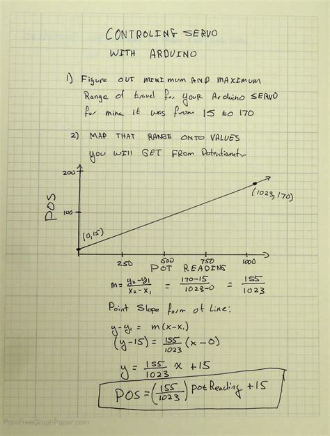 Image result for Toptechboy Com Python Tutorials