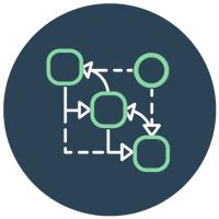 Bro Code Java Full-Course に対する画像結果