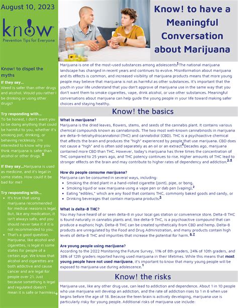 Image result for Marijuana Talk