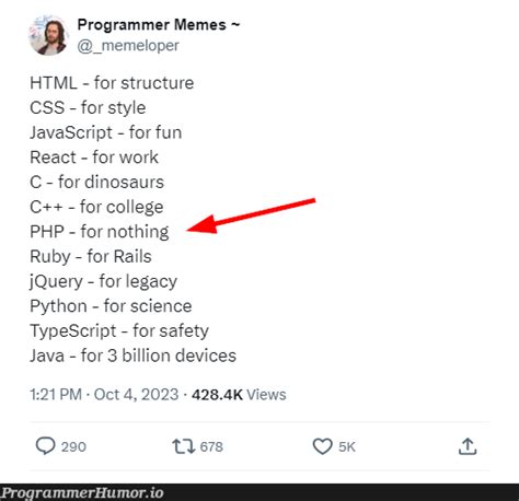 Image result for HTML CSS JavaScript Dragons Meme