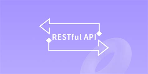 Image result for JavaScript RESTful API