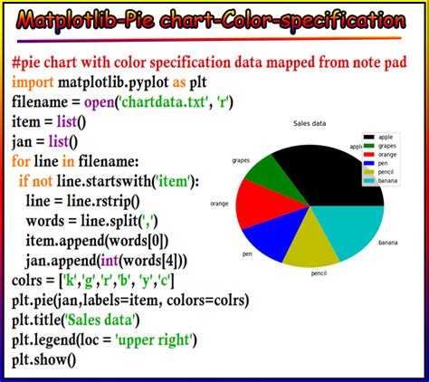 Image result for Color Table Matplotlib