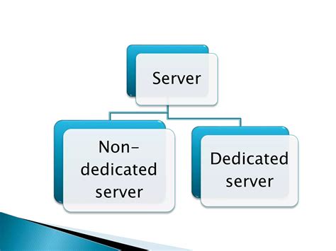 Image result for Computer Networking Class 12 Code IPT