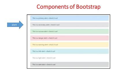 HTML CSS JavaScript Bootstrap に対する画像結果