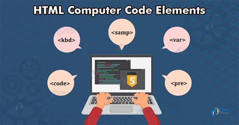 Computer Code Examples に対する画像結果