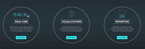 Image result for Web Development HTML CSS JavaScript Circle