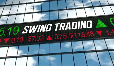 Afbeeldingsresultaten voor Swing Trading