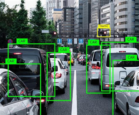 Image result for Computer Vision Examples