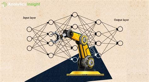 Image result for Simple Algorithm Examples for Robotics