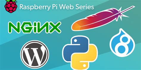 Image result for Raspberry Pi Web Server Python
