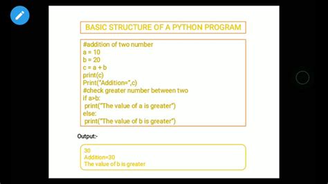Image result for Python Code Structure Visualization
