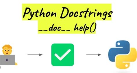 Image result for Python Documentation Example Docstring
