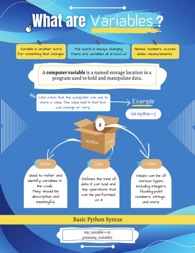 Image result for Computer Science Programming Variables