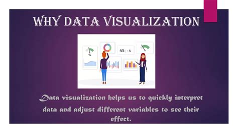 Image result for Product Review Visuaization Using Matplotlib Python