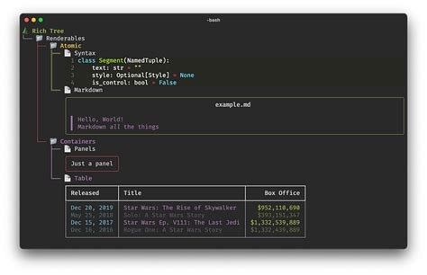 Bildergebnis für Python Terminal GUI