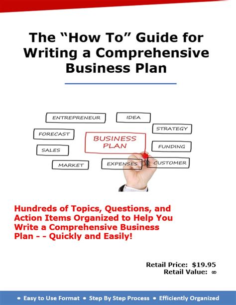 Business Plan Write に対する画像結果