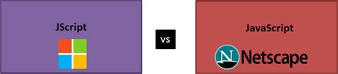 Image result for JScript vs JavaScript