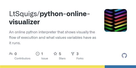 Image result for Python Code Visualizer