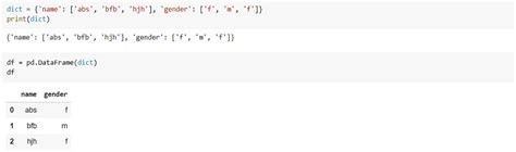 Image result for Python Data Analysis Library
