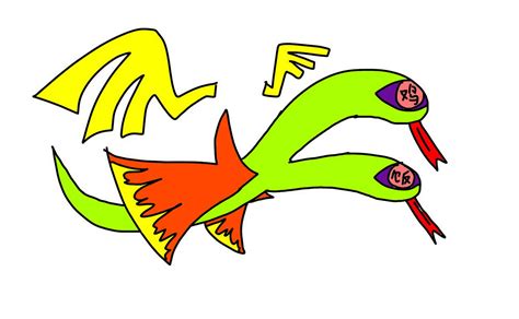 Image result for Python Coding Explained with Colour Coding