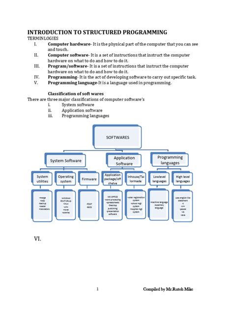 Image result for Structured Programming Introduction