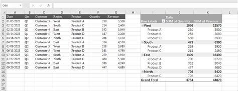 Image result for Create Interactive Table in Python