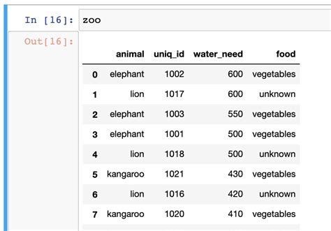 Image result for Example of a Python Script
