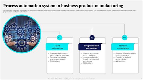 Image result for Process Automation System Design