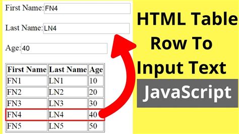 Image result for Tables Using JavaScript