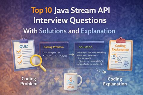 Toradh íomhá ar Java Core Coding Questions