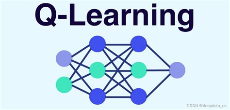 Q Learning Java に対する画像結果