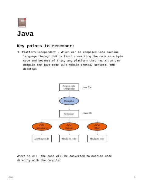 Afbeeldingsresultaten voor Free Printable Java Programming Notes