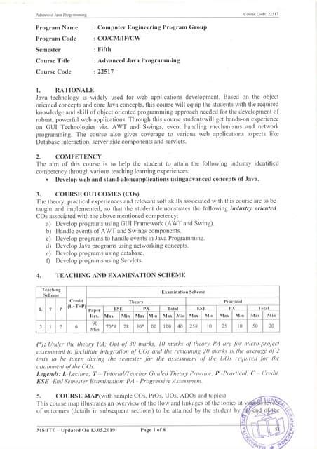Advanced Java Programming PDF に対する画像結果