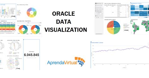 Oracle Data Visualization Examples に対する画像結果
