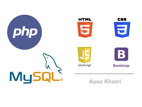 Afbeeldingsresultaten voor HTML CSS JavaScript PHP