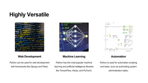 Benefits of Using Python Programming Language に対する画像結果