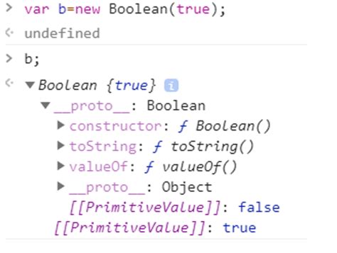 Image result for Booleans JavaScript