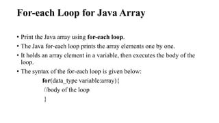 Image result for For Loop Array Java