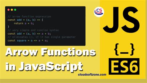 Image result for IF Function JavaScript Syntax