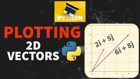 Image result for Python Programming Vector Pic