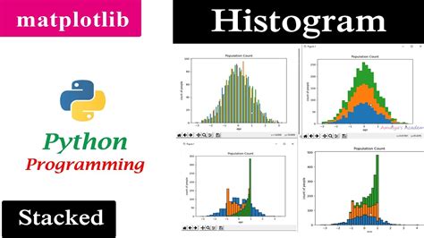 Image result for Matplotlib Python Tutorial