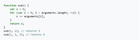 Image result for Best JavaScript Tutorial