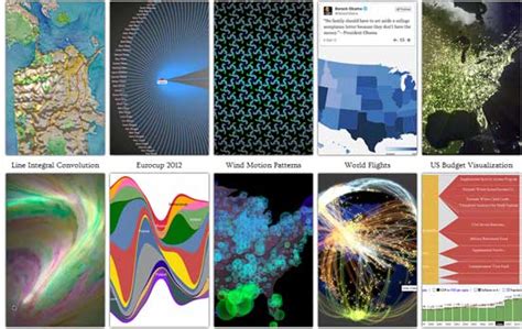 Image result for JavaScript Graphics Methods